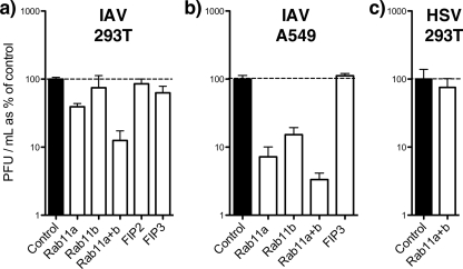 FIG. 6.