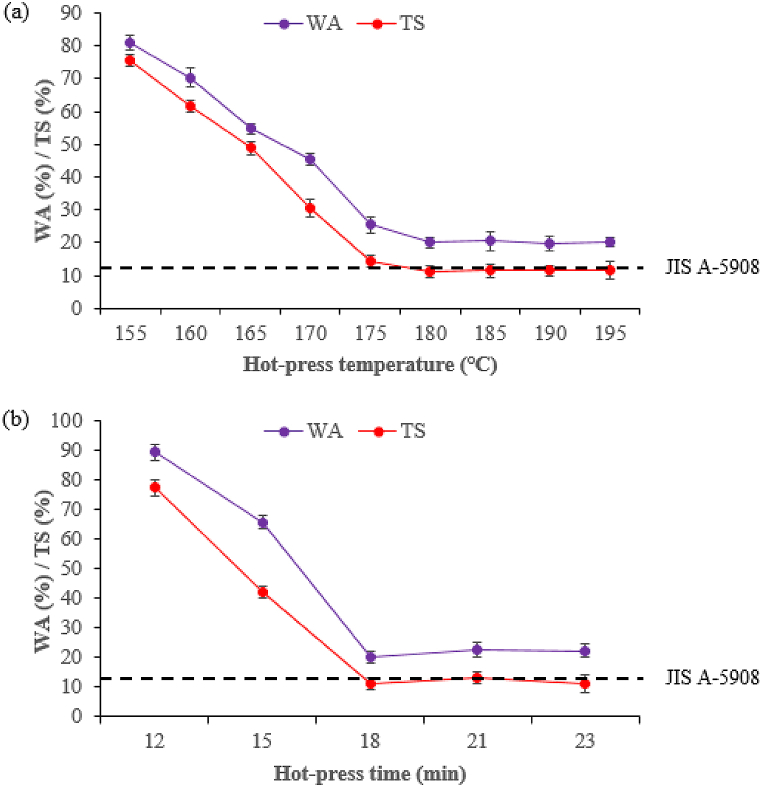 Fig. 13