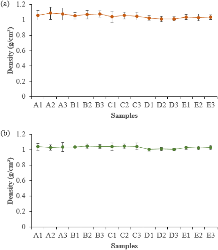 Fig. 9