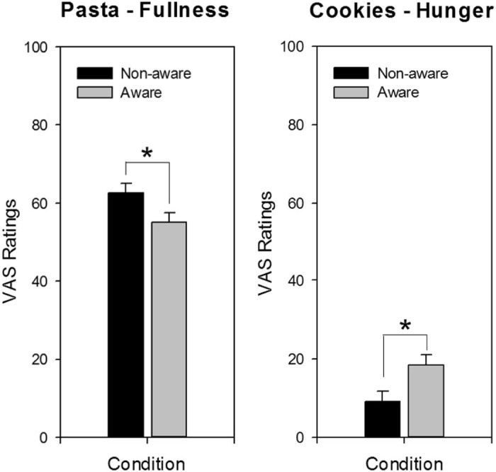 Fig. 1