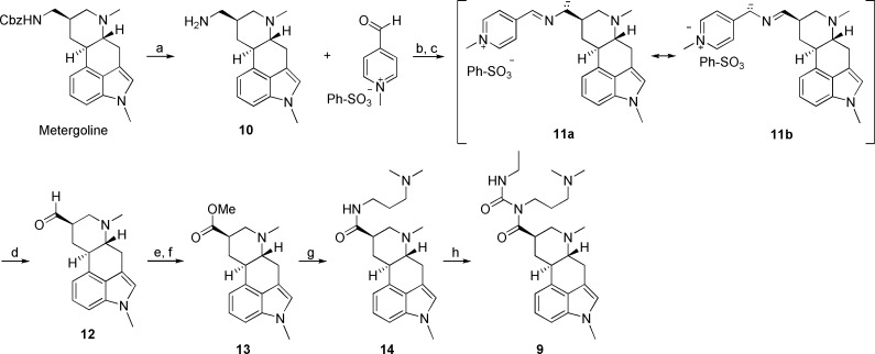 Scheme 4