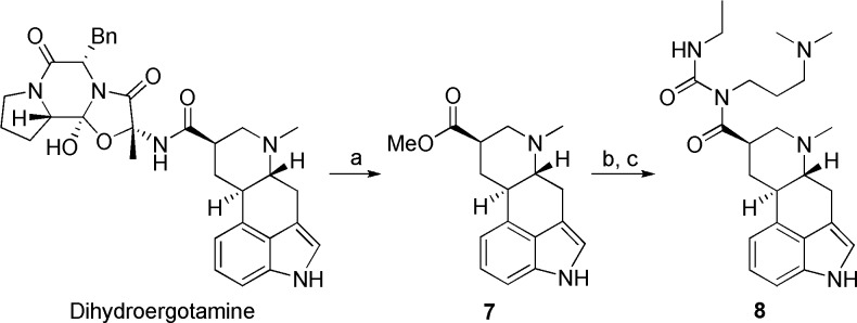 Scheme 3