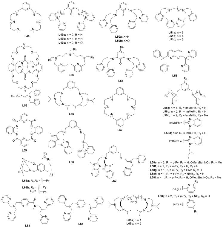 Chart 4