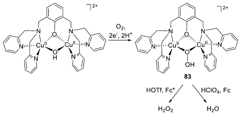 Figure 62