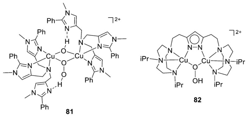 Figure 61