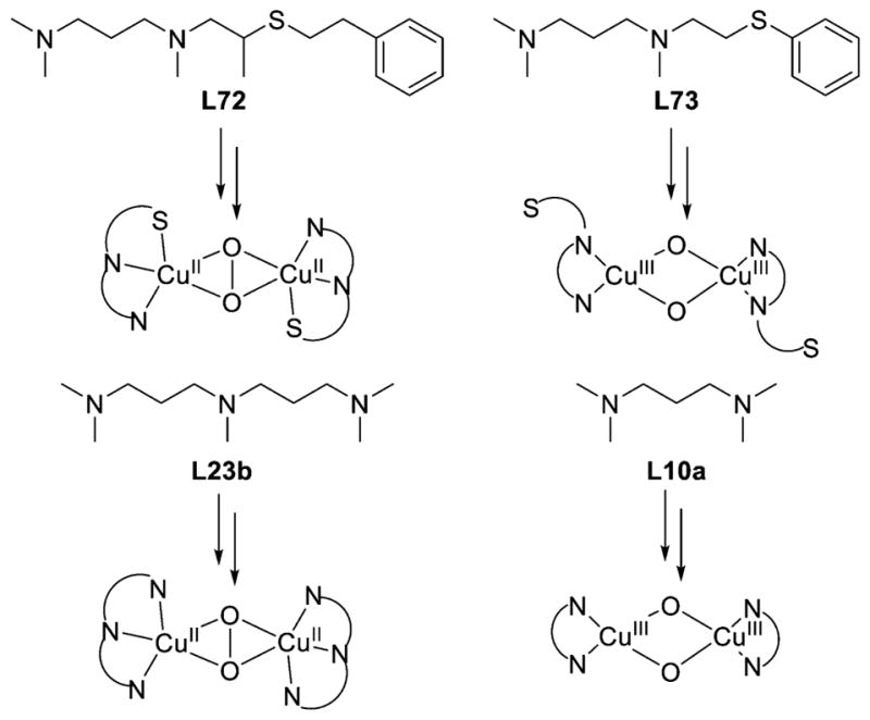 Figure 53