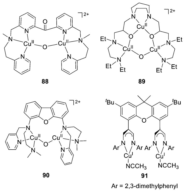 Figure 65