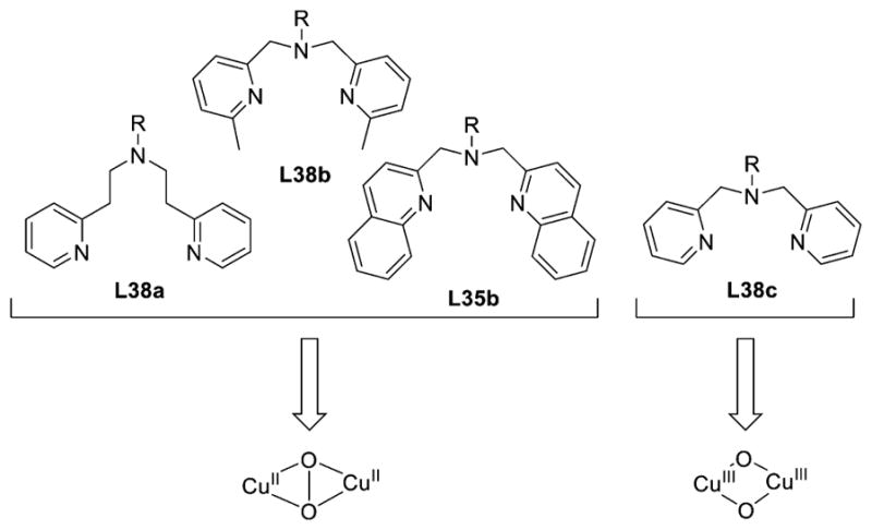 Figure 50