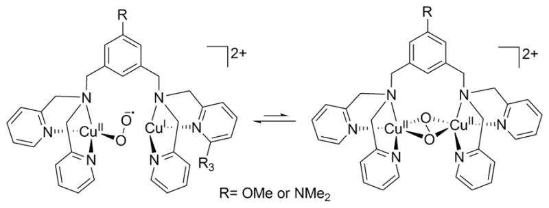 Figure 39