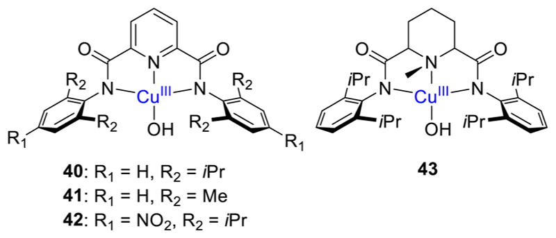 Figure 32