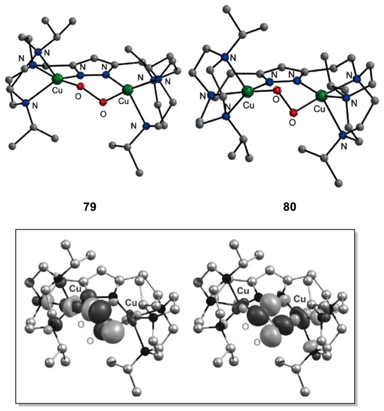 Figure 60