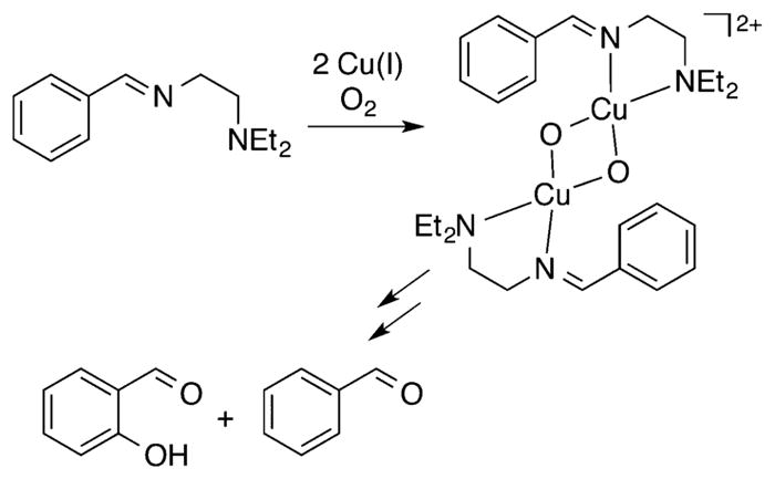 Figure 46