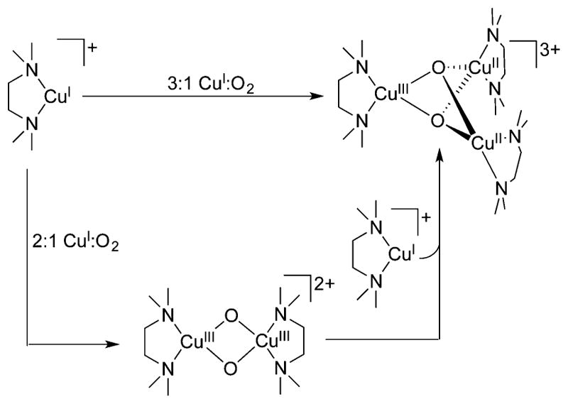 Figure 43