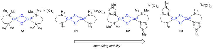 Figure 44