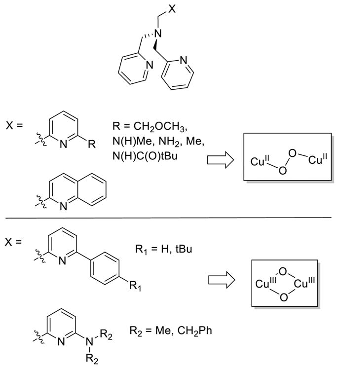 Figure 58