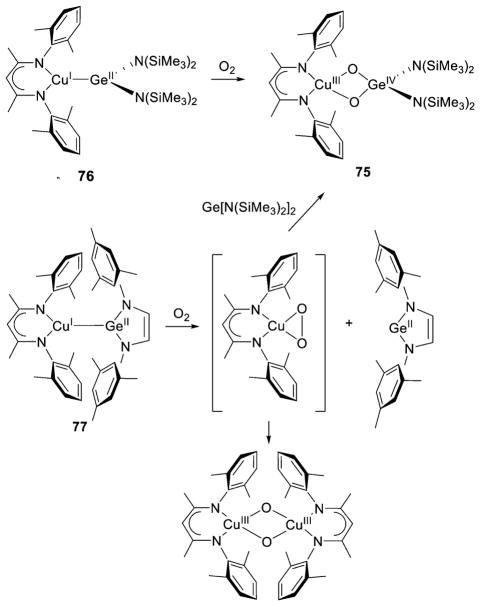 Figure 56