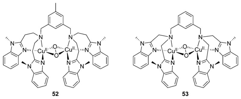 Figure 38