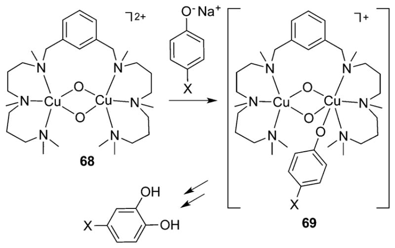 Figure 49