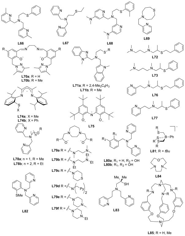 Chart 5