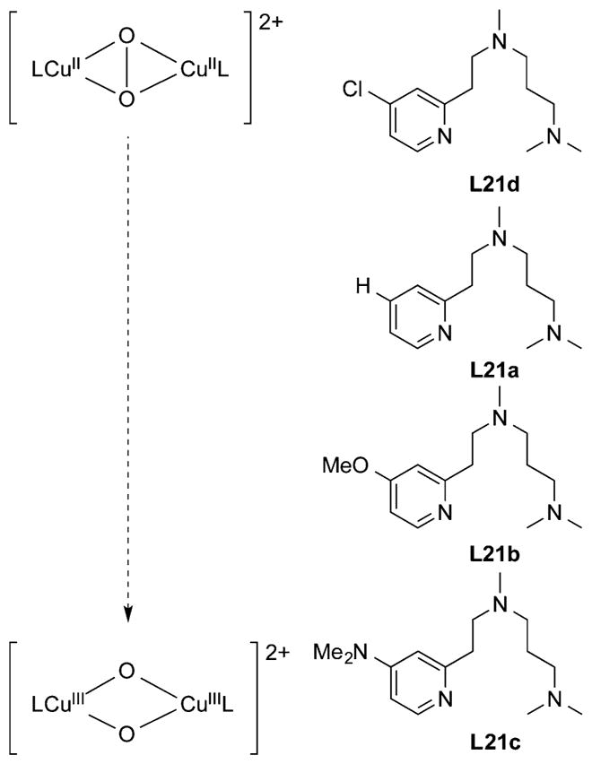 Figure 51