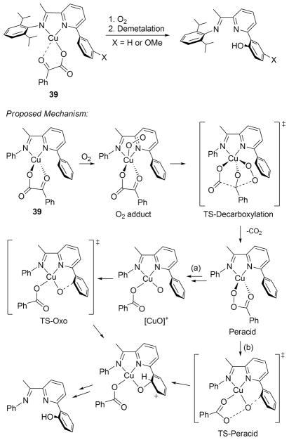 Figure 31