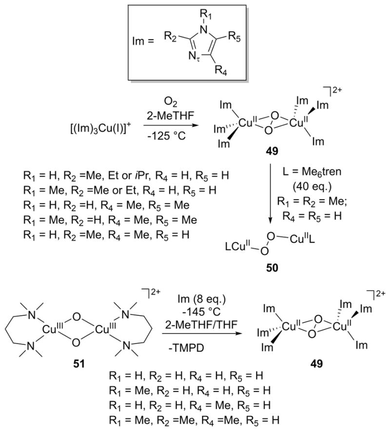 Figure 37