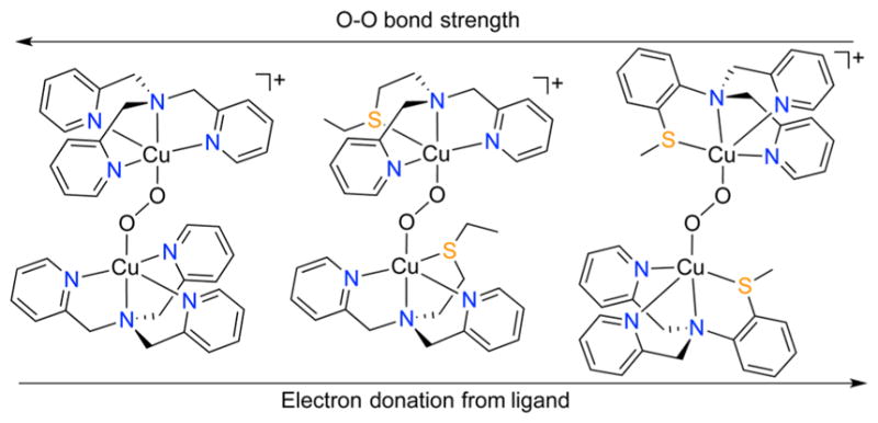 Figure 57