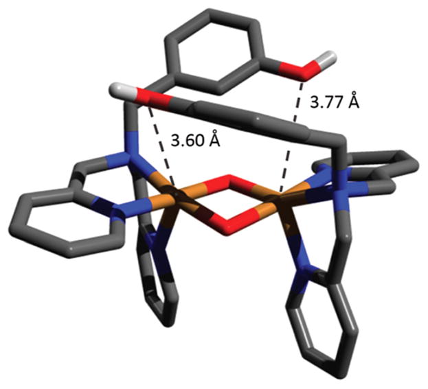 Figure 47