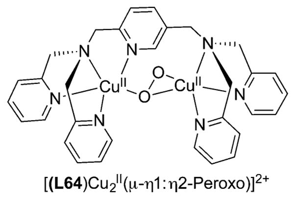 Figure 63