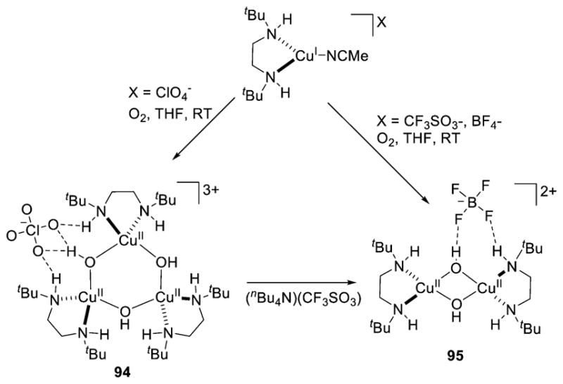 Figure 68