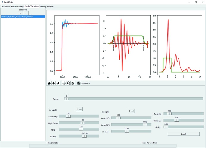 Figure 11