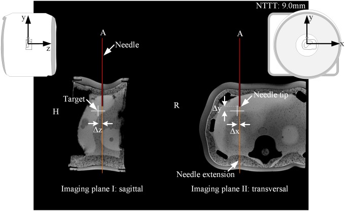 Fig 3