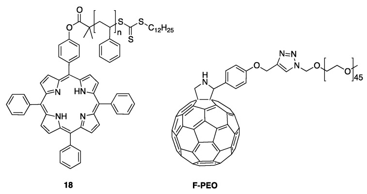 Scheme 7