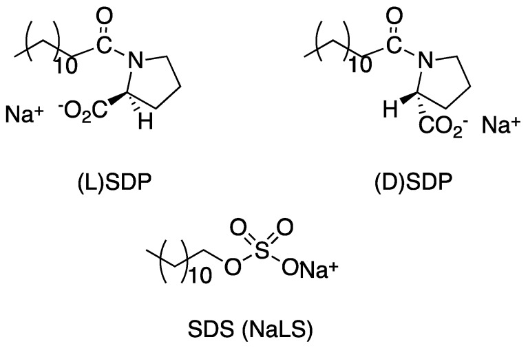 Scheme 5