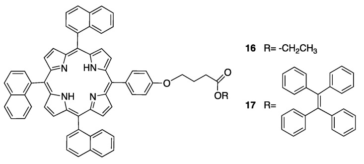 Scheme 6