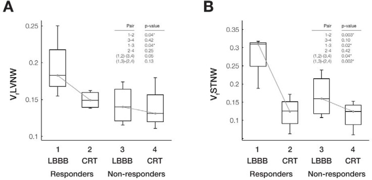 Fig. 8: