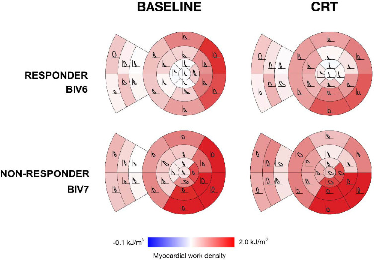 Fig. 6: