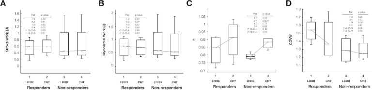 Fig. 4: