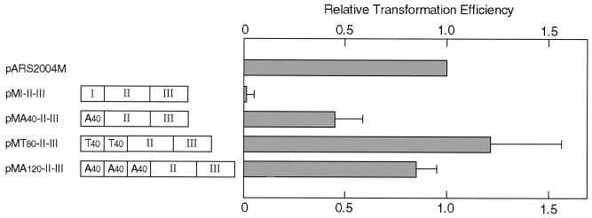 FIG. 7