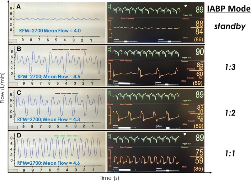 Figure 13.