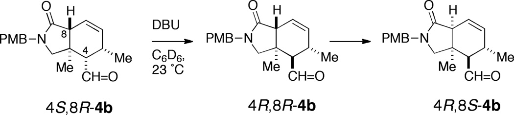 Scheme 3