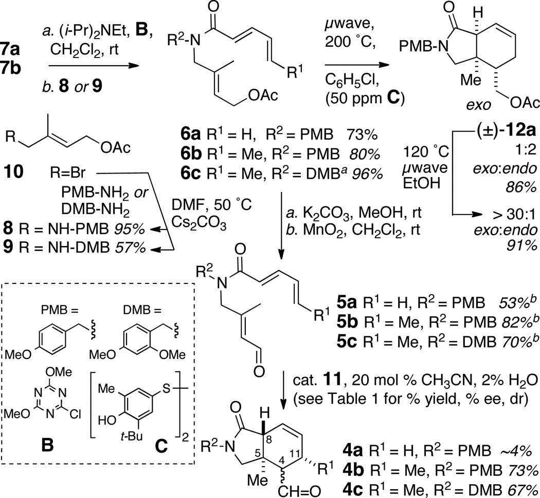 Scheme 2