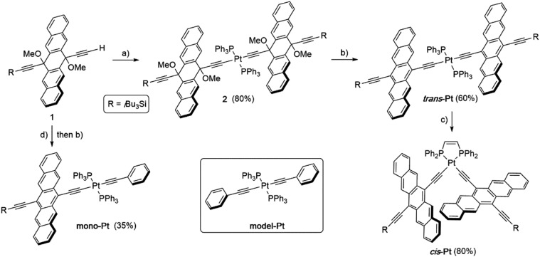 Scheme 1