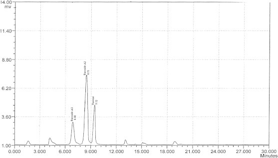 Fig. 2