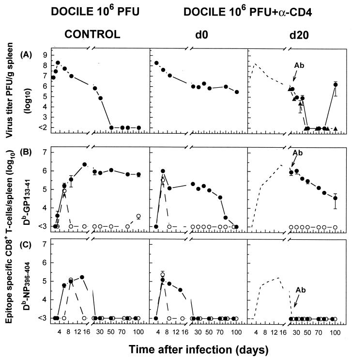 FIG. 5