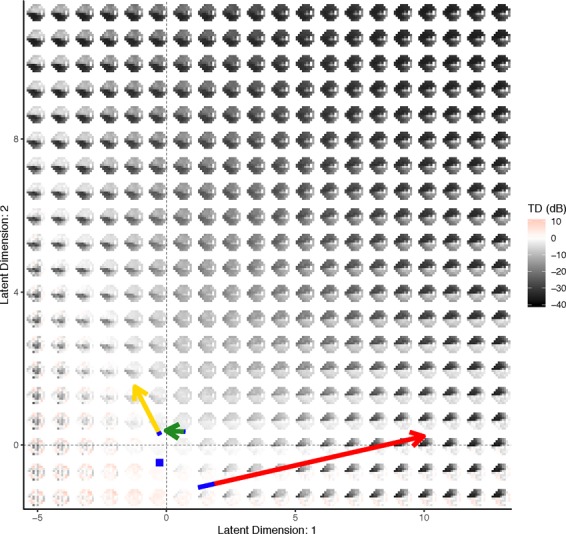 Figure 9