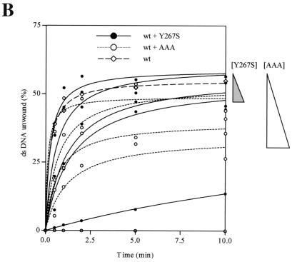 FIG. 6