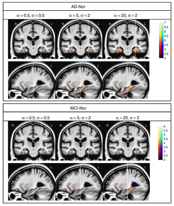 Fig. 3