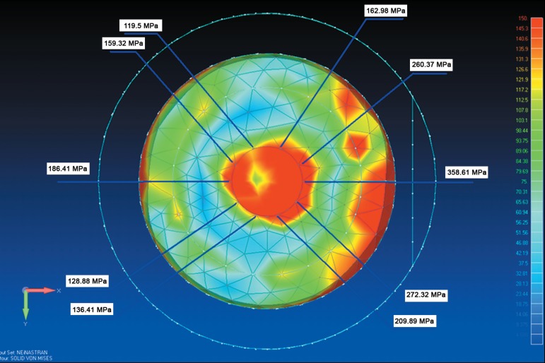 Figure 10