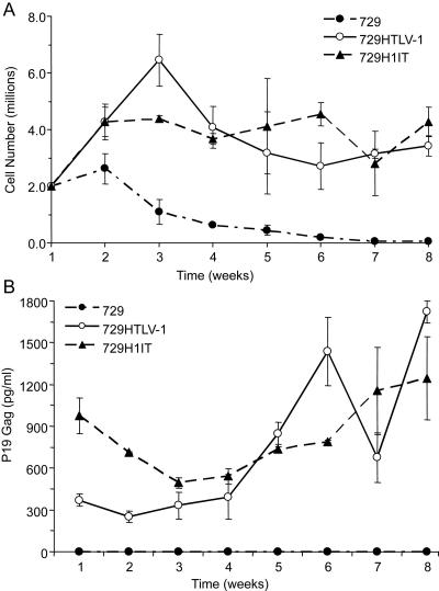 FIG. 4.